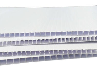 Αντι γήρανση Coroplast 4mm UV PP σε κυματοειδές πανό